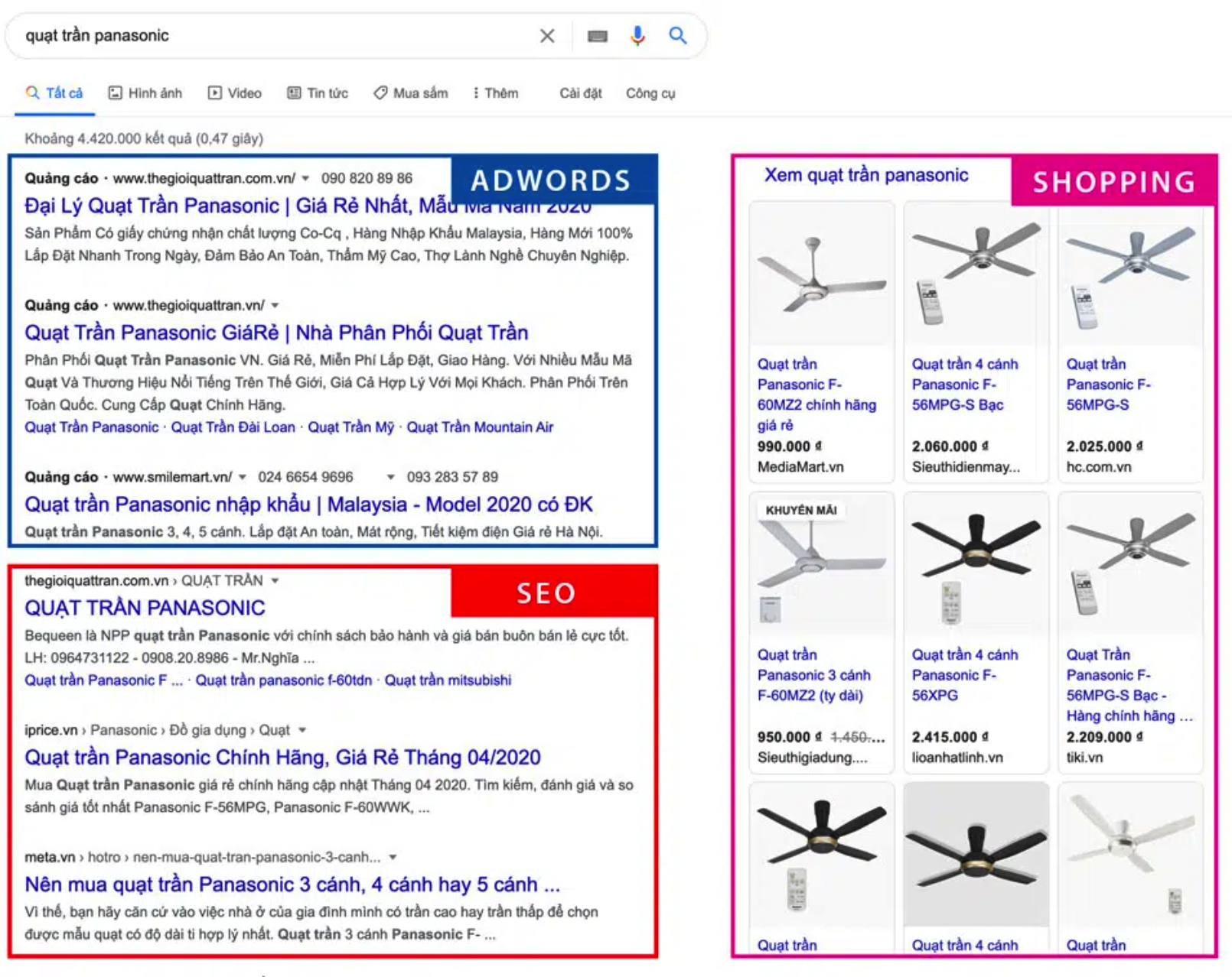 SEO là gì? 9 lưu ý quan trọng để làm SEO website thành công